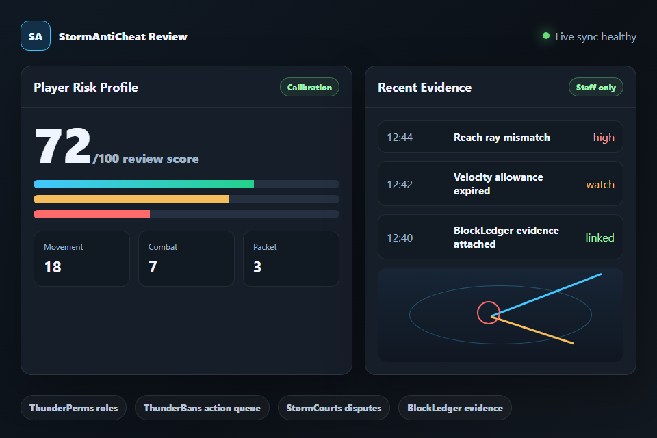 StormAntiCheat evidence dashboard preview